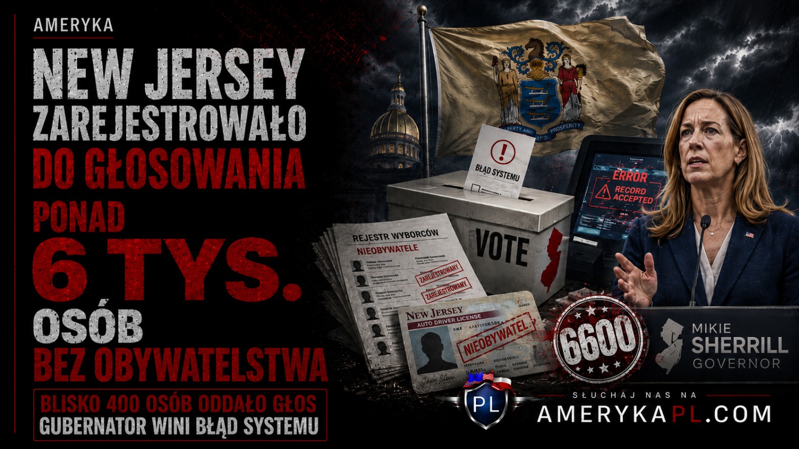 „Błąd systemu” w New Jersey. Zarejestrowano 6600 osób bez obywatelstwa, blisko 400 z nich zagłosowało.