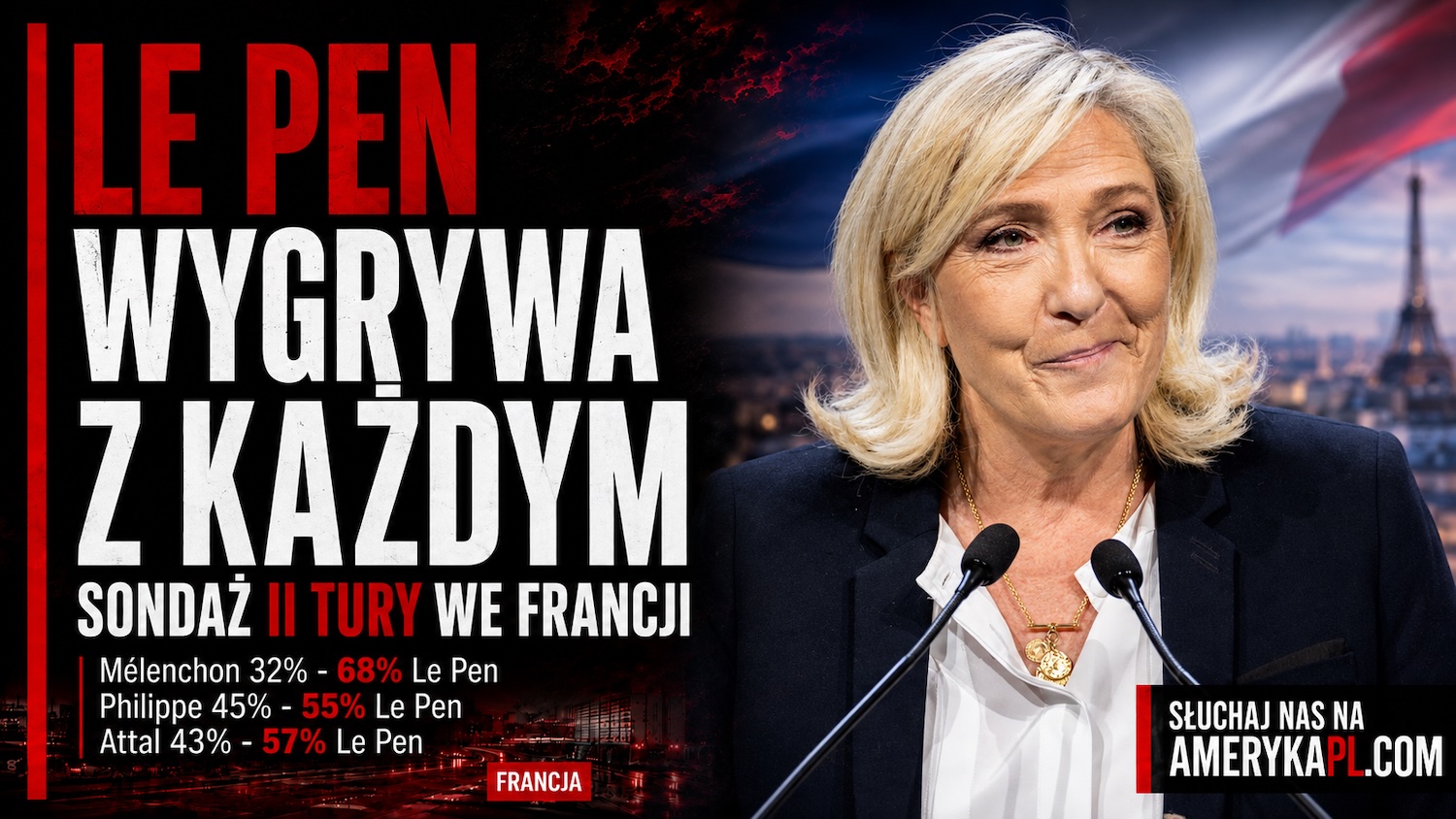 Marine Le Pen wygrywa z każdym rywalem. Nowy sondaż przed wyborami prezydenckimi we Francji
