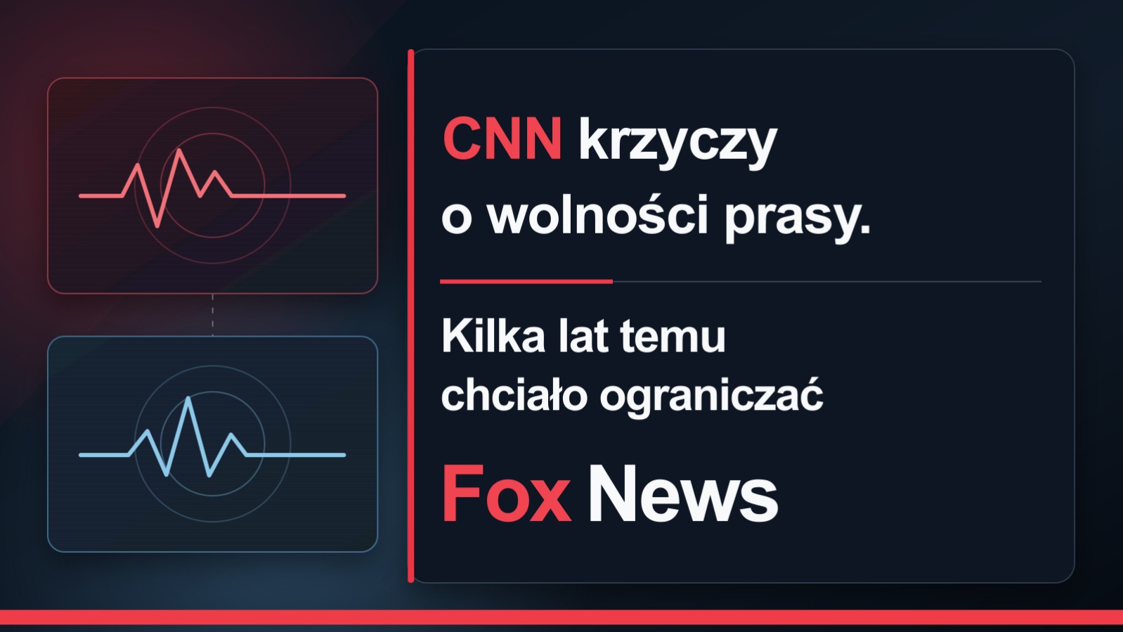 CNN krzyczy o wolności prasy. Kilka lat temu chciało ograniczać Fox News
